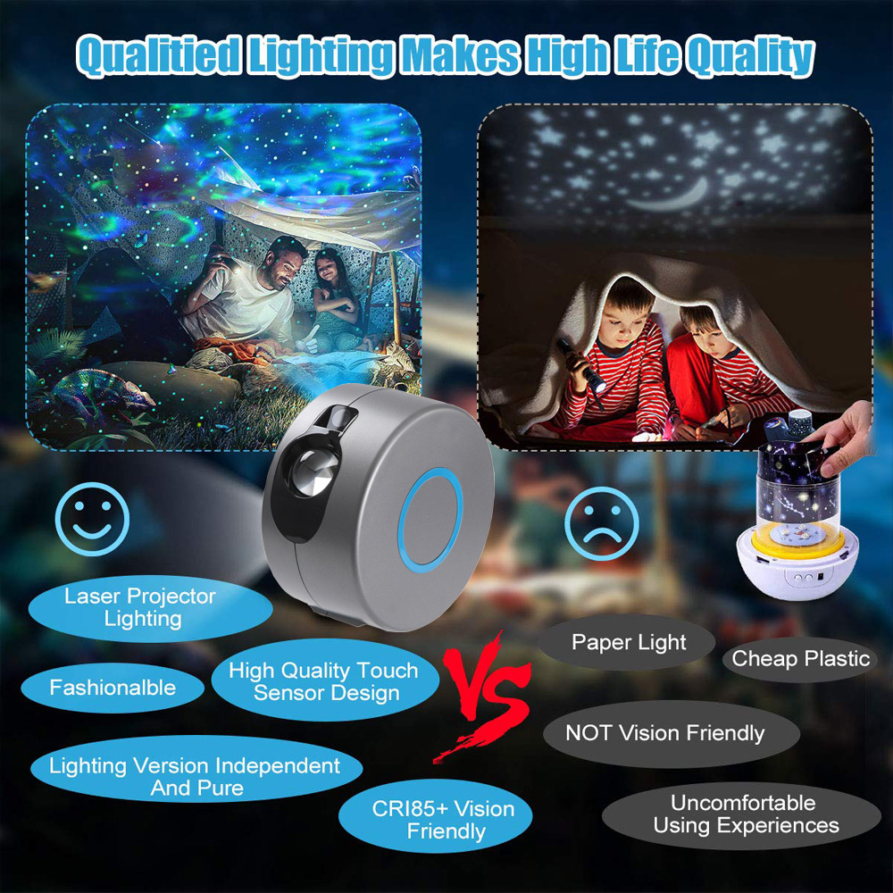 Galaxy Starry Sky Projector with Rotating Colourful Lights