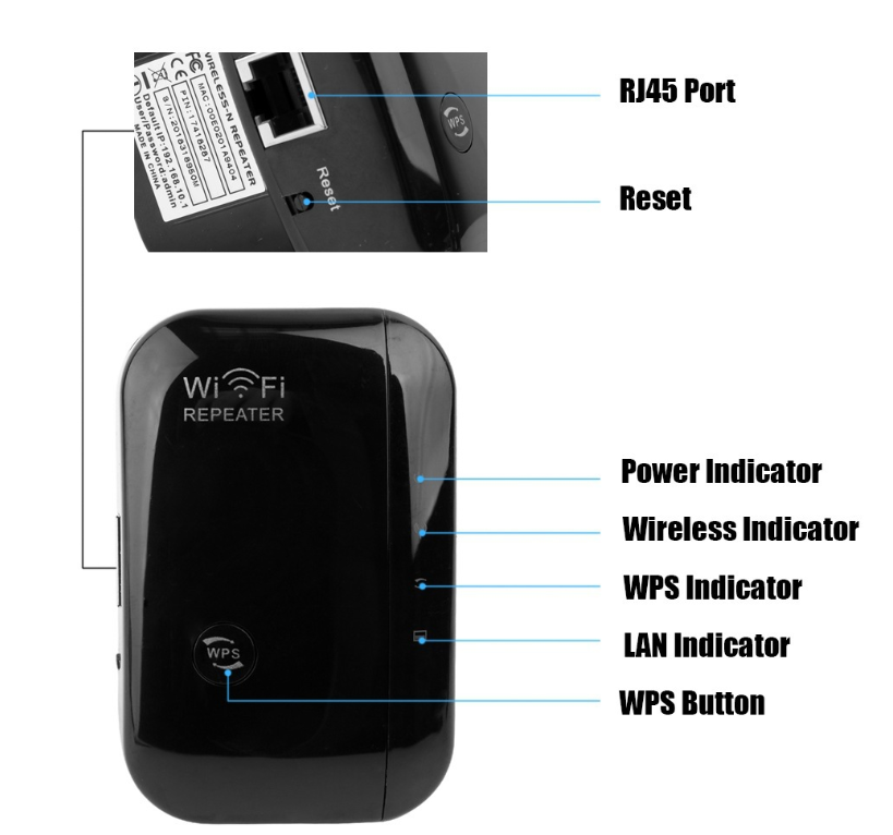 WiFi Repeater Signal Amplifier For Home Networks
