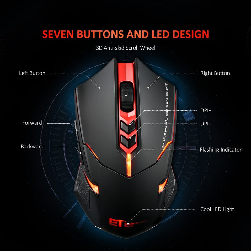 Silent Wireless Mouse with Power-Saving Design in Blue or Red
