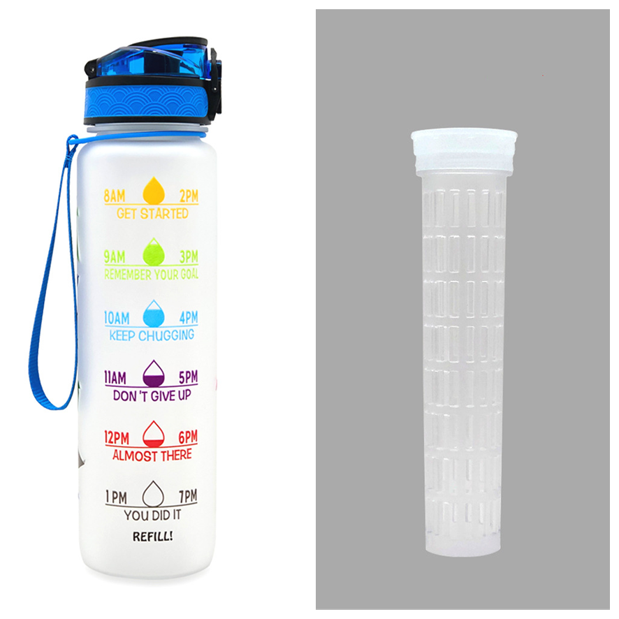 1L Tritan Water Bottle With Time Marker And Flip Cover