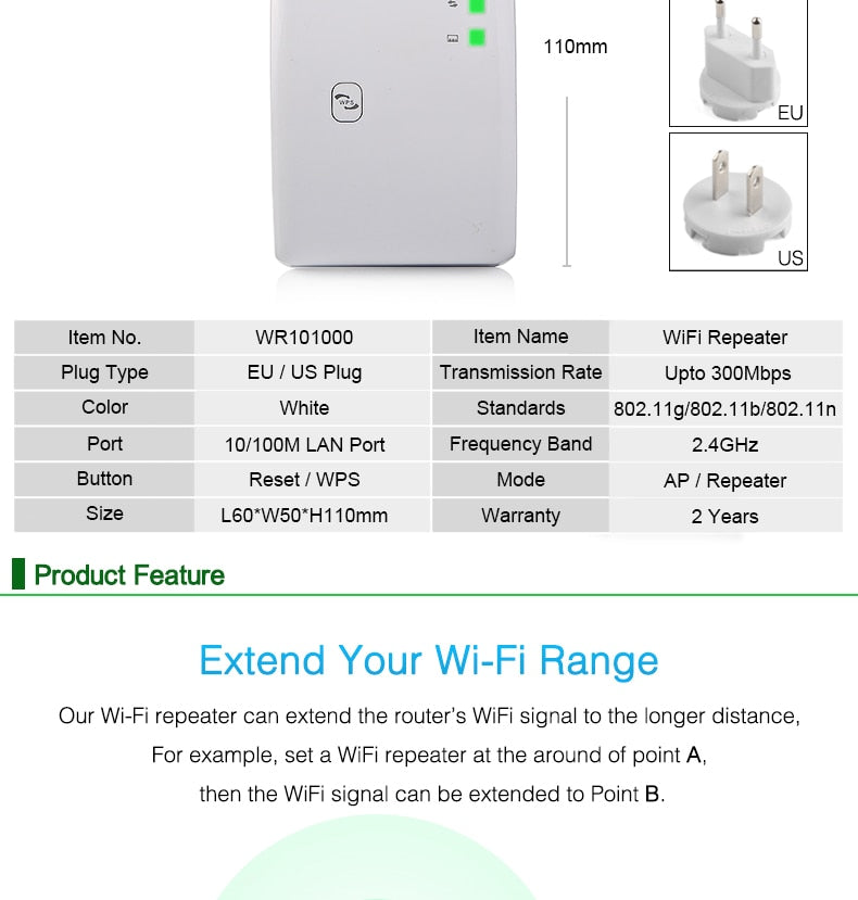 WiFi Repeater Range Extender with LAN Port and 300Mbps Speed