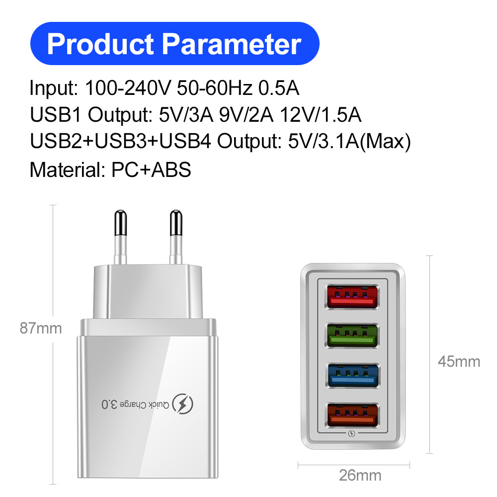 Quick Charge 3.0 USB Wall Charger with 4 Ports for Phones and Tablets
