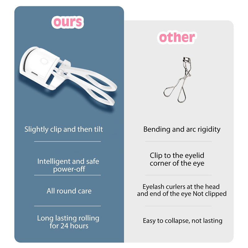 Rechargeable Heated Eyelash Curler, Temperature Control