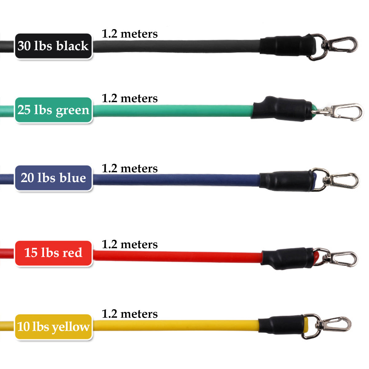 Resistance Band Set with Handles, Elastic Rally Rope for Home Workouts