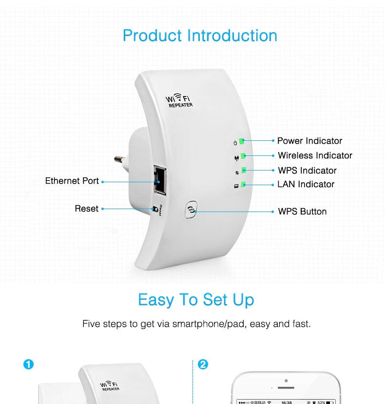 WiFi Repeater Range Extender with LAN Port and 300Mbps Speed