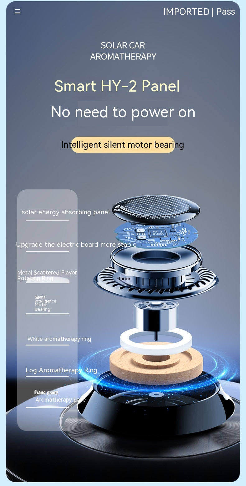Solar Powered Rotating Car Air Freshener with Double Ring Design
