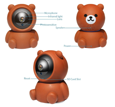1080P WiFi IP Camera with Auto Tracking and Night Vision for Home Security