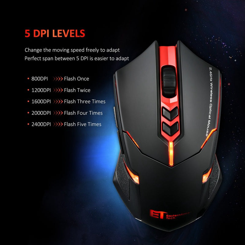 Silent Wireless Mouse with Power-Saving Design in Blue or Red