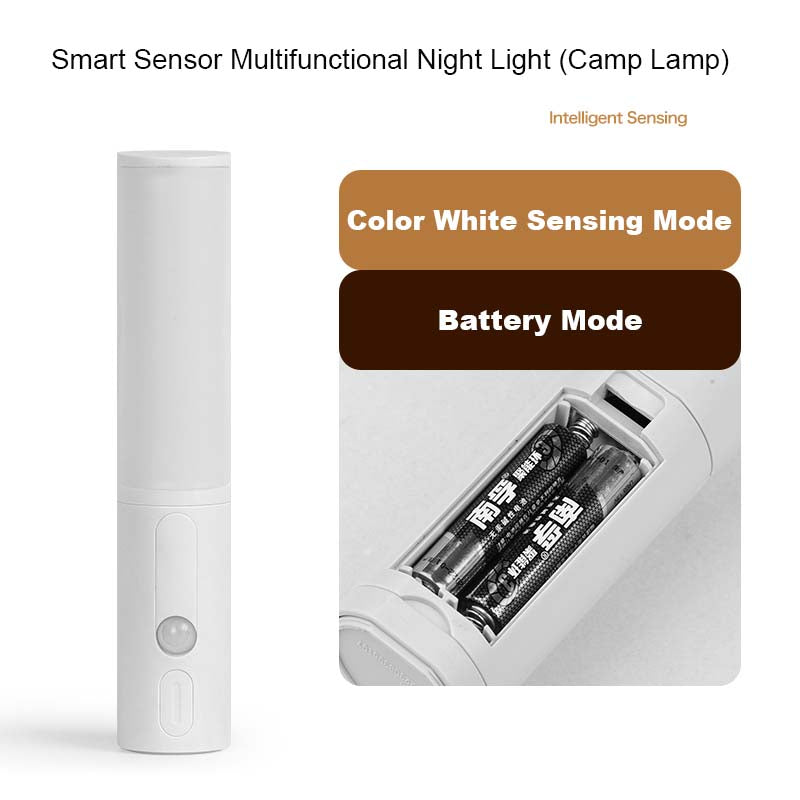 Motion Sensor LED Night Light for Bedroom, Hallway and Bathroom