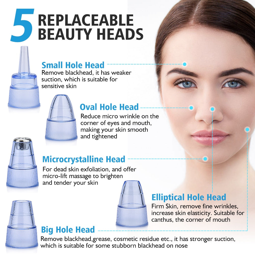 Electric Facial Cleansing Device for Pore Care, Rechargeable Beauty Tool