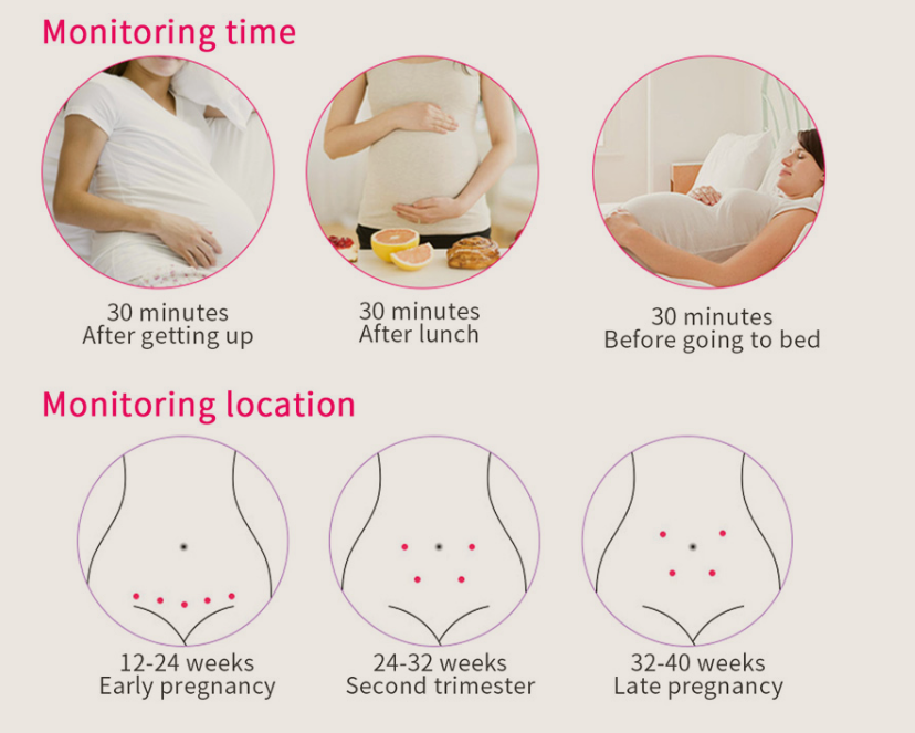 Home Fetal Heartbeat Listening Device with Colour Screen for Parents