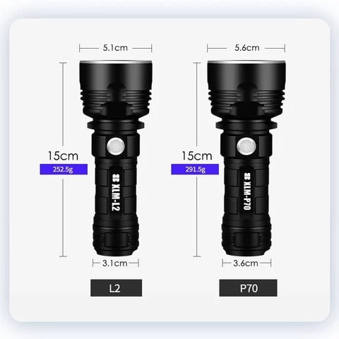 Rechargeable LED Flashlight, Super Bright Zoom Torch with Aluminium Body