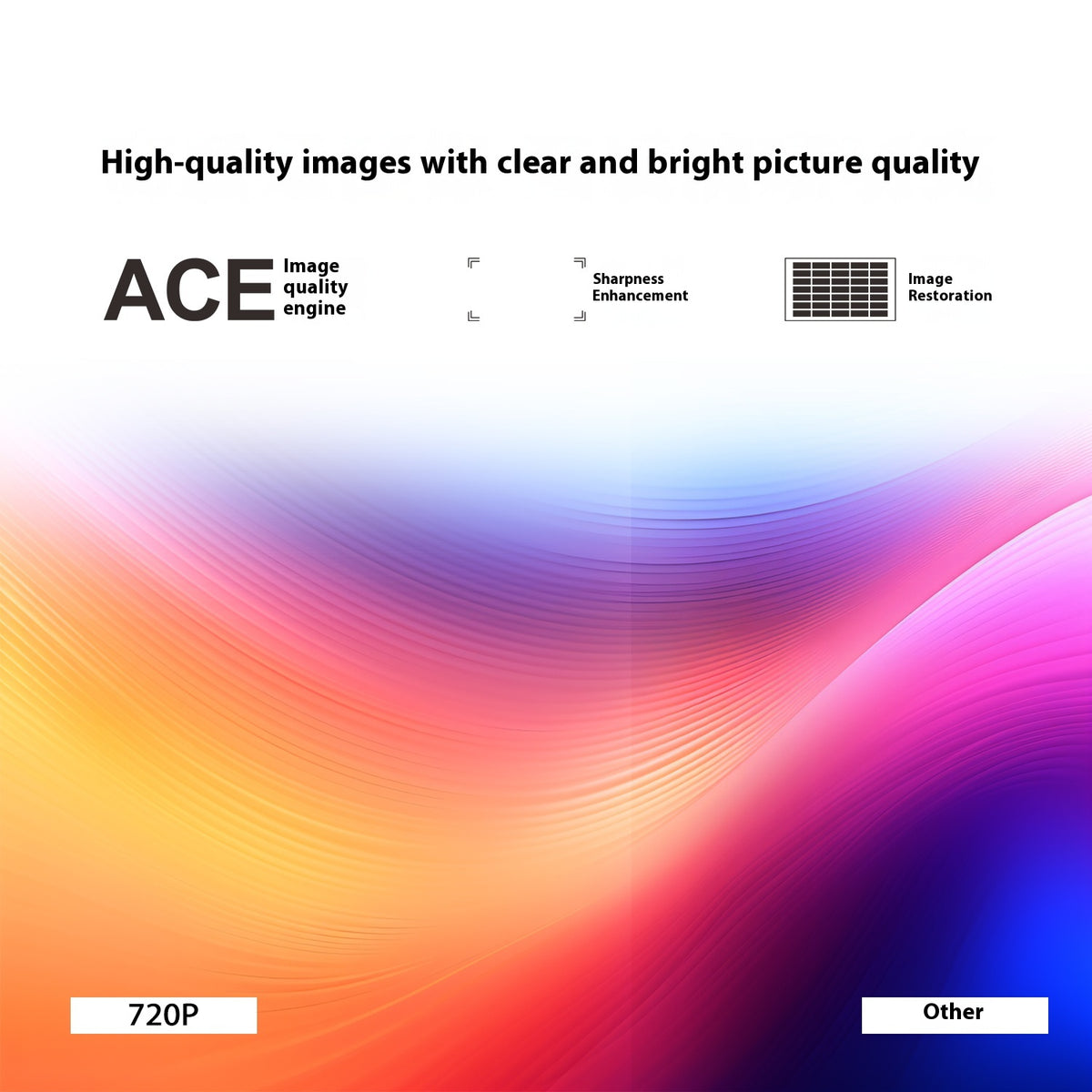 Portable Mini Projector For Home Use, 180 Degree Angle