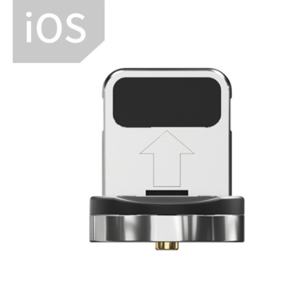 Rotating Magnetic Charging Cable, USB Type C and Fast Charge