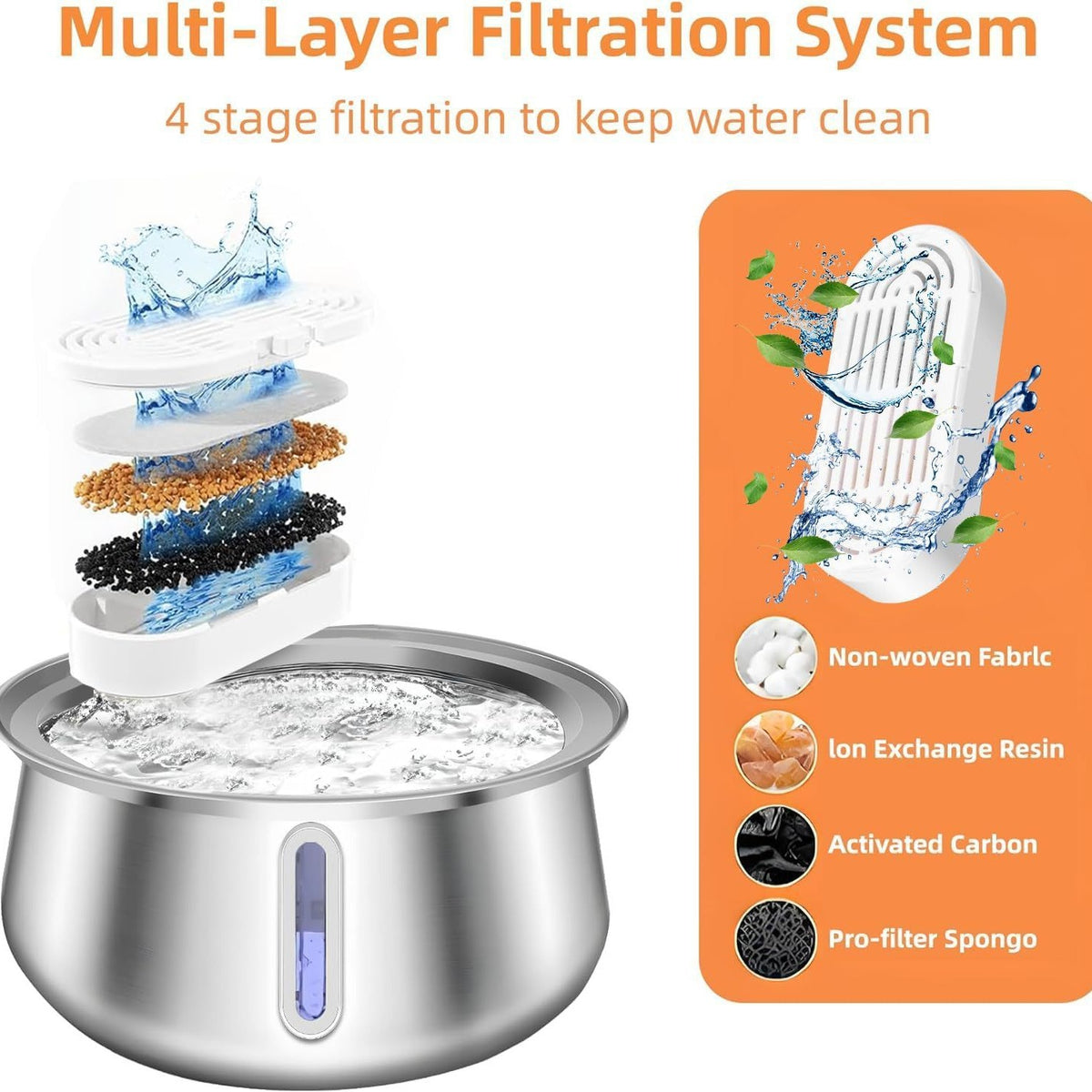 4L Automatic Pet Water Fountain with Large Capacity Tank
