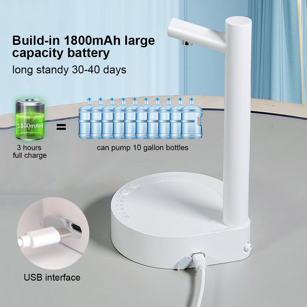 Rechargeable Desktop Water Dispenser For Bottles, Automatic